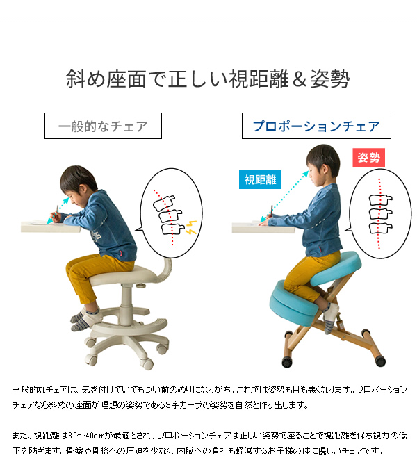 猫背矯正チェア