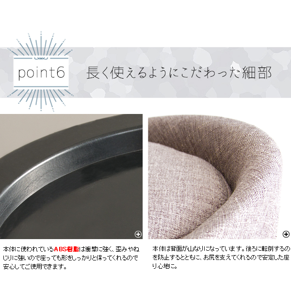 細部
