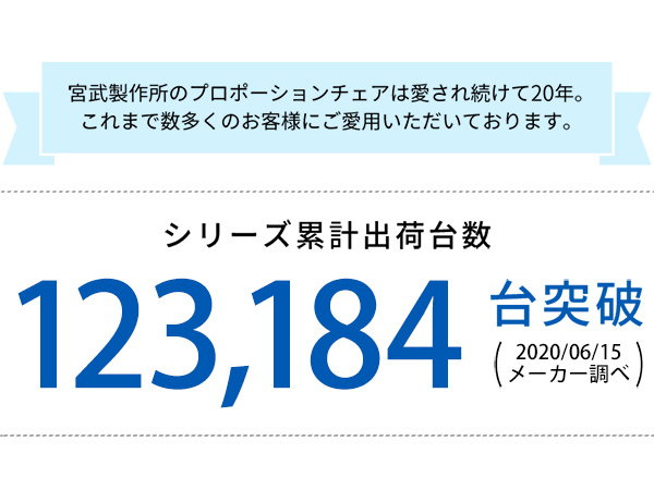 替えカバー